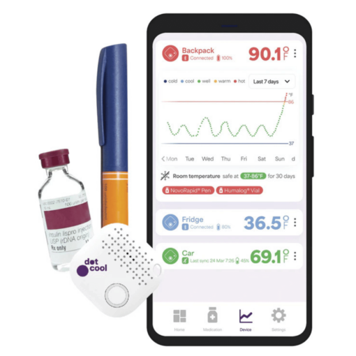 dotcool Insulin monitor