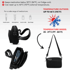 BreezyPacks Medicine Bag | Epipen and Insulin Travel Bag