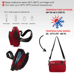 BreezyPacks Medicine Bag | Epipen and Insulin Travel Bag