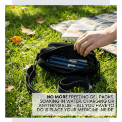 BreezyPacks Medicine Bag | Epipen and Insulin Travel Bag