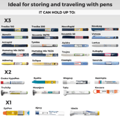 Breezy Packs Epipen Pouch Single 3