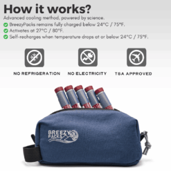 Breezy Pack Extra Insulin Cooler 3