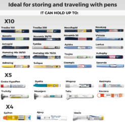 Breezy Packs Extra Epipen Case 1