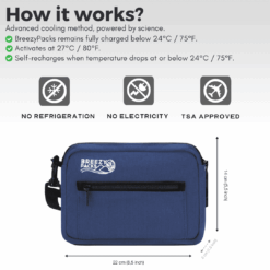 Breezy Packs Mega Blue