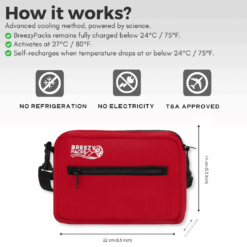 BreezyPacks Medicine Bag 1
