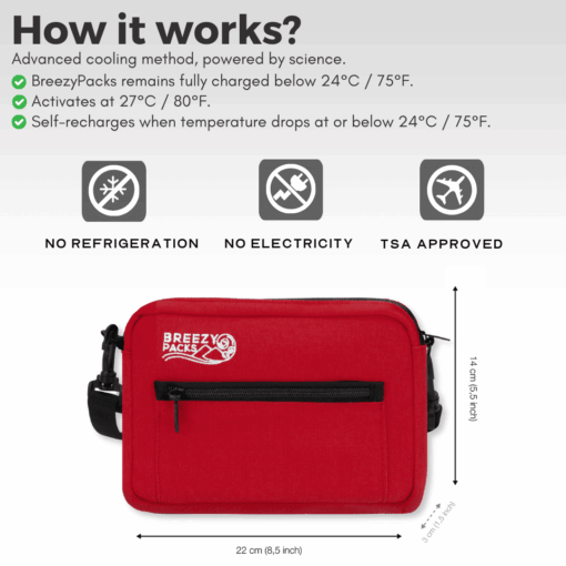 BreezyPacks Medicine Bag 1