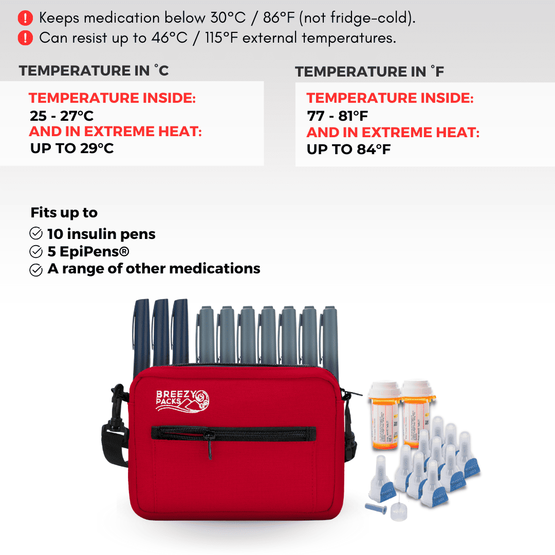 BreezyPacks Medicine Bag Red 85