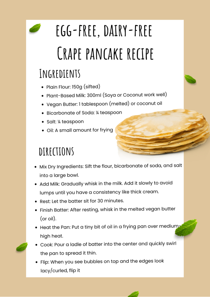 A recipe card titled "Whole-Grain American Style Pancakes" with a photo of thick pancakes topped with butter and maple syrup.
