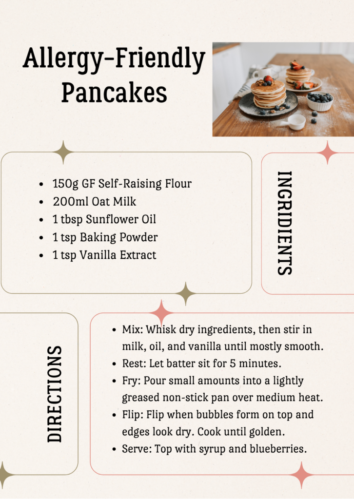 An "Allergy-Friendly Pancakes" recipe card featuring a simple illustration of three pancakes topped with a pat of butter and syrup.